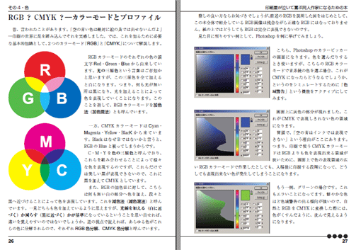 COPYRIGHT(C)2006 ActiveWorks Inc.
